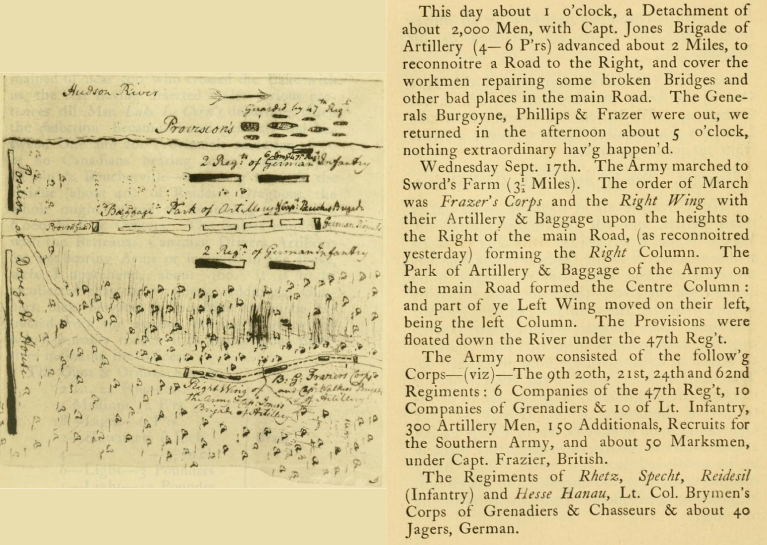 Hadden, James Murray, -1817, Guy Carleton Dorchester, John Burgoyne, and William Phillips. Hadden’s journal and orderly books. A journal kept in Canada and upon Burgoyne’s campaign inand 1777. editeds by Rogers, Horatio Albany, N.Y., J. Munsell’s sons, 1884, pp. 152-153.