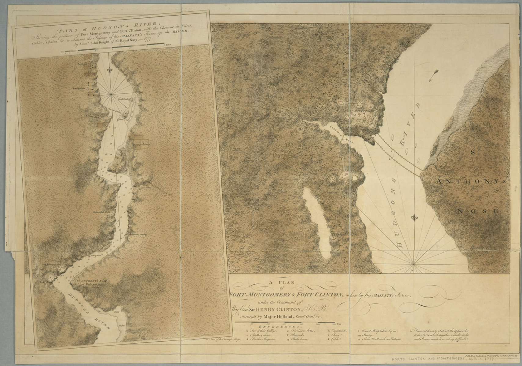 Lionel Pincus and Princess Firyal Map Division, The New York Public Library. “A plan of Fort Montgomery & Fort Clinton, taken by His Majesty’s forces, under the command of Maj. Genl. Sir Henry Clinton, K.B.” New York Public Library Digital Collections.