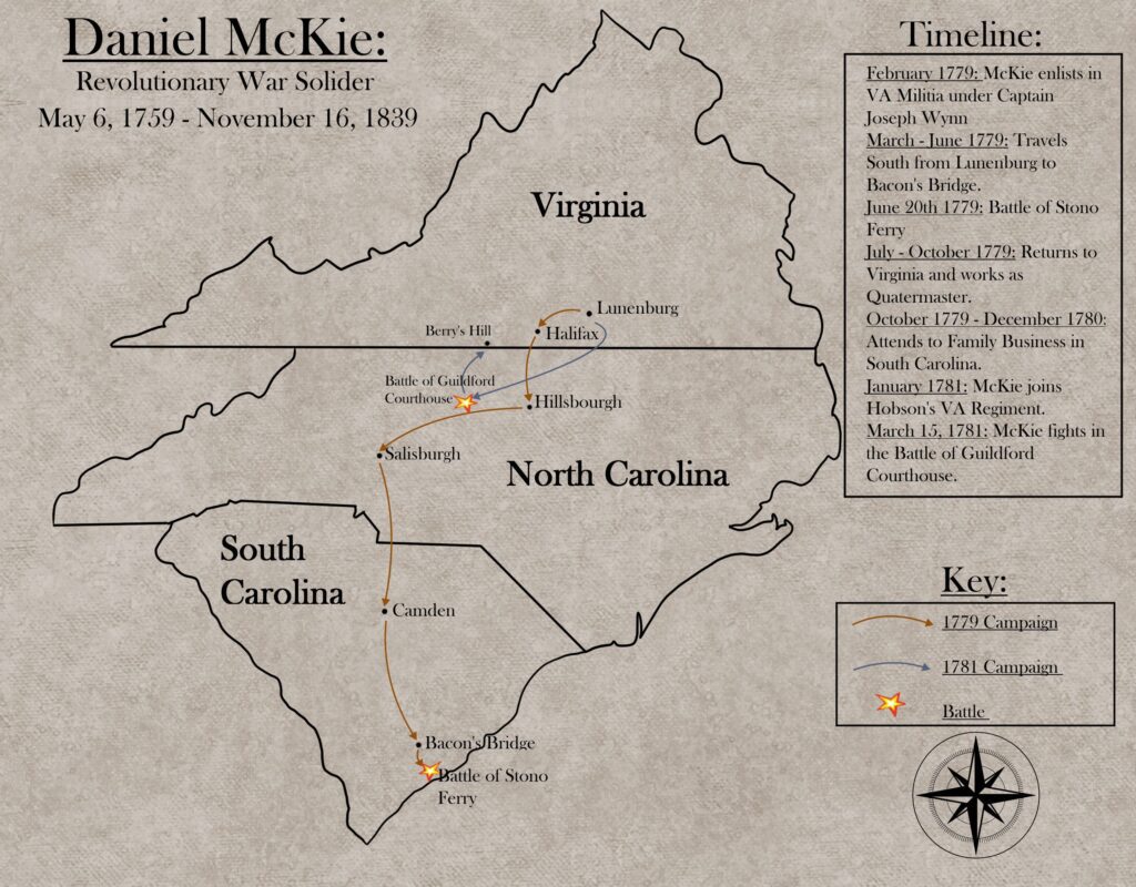 A historical map titled "Daniel McKie: Revolutionary War Solider," detailing his service from 1779-1781. The map traces his campaign routes through Virginia, North Carolina, and South Carolina, marking key locations like Lunenburg, the Battle of Stono Ferry, and the Battle of Guilford Courthouse. A timeline on the right provides a chronological list of events from his enlistment to his major battles.