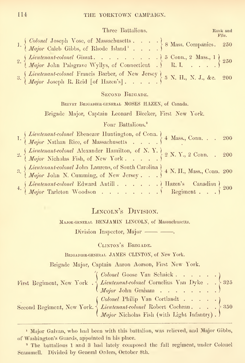 Henry P. Johnston. “The Yorktown Campaign and the Surrender of Cornwallis 1781.” New York: Harper and Brothers, 1881. p. 114.