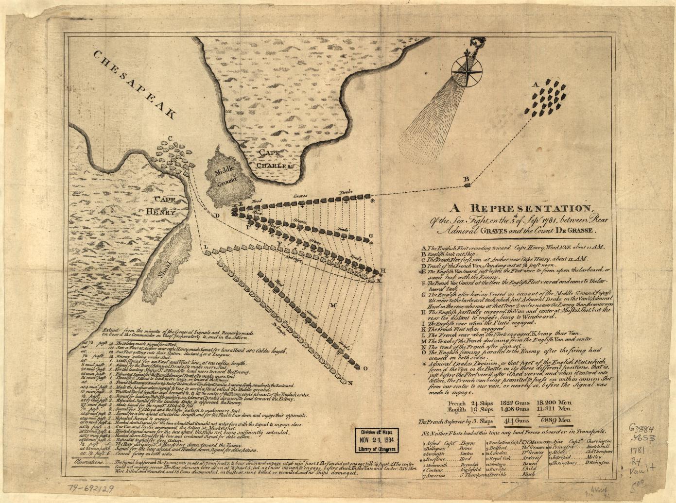 Grasse, François Joseph Paul De Grasse, Comte De, and Thomas Graves Graves. A Representation, of the sea fight, on the 5th of Sepr. , between Rear Admiral Graves and the Count de Grasse. [N.P., 178-?, 1781] Map. Library of Congress.